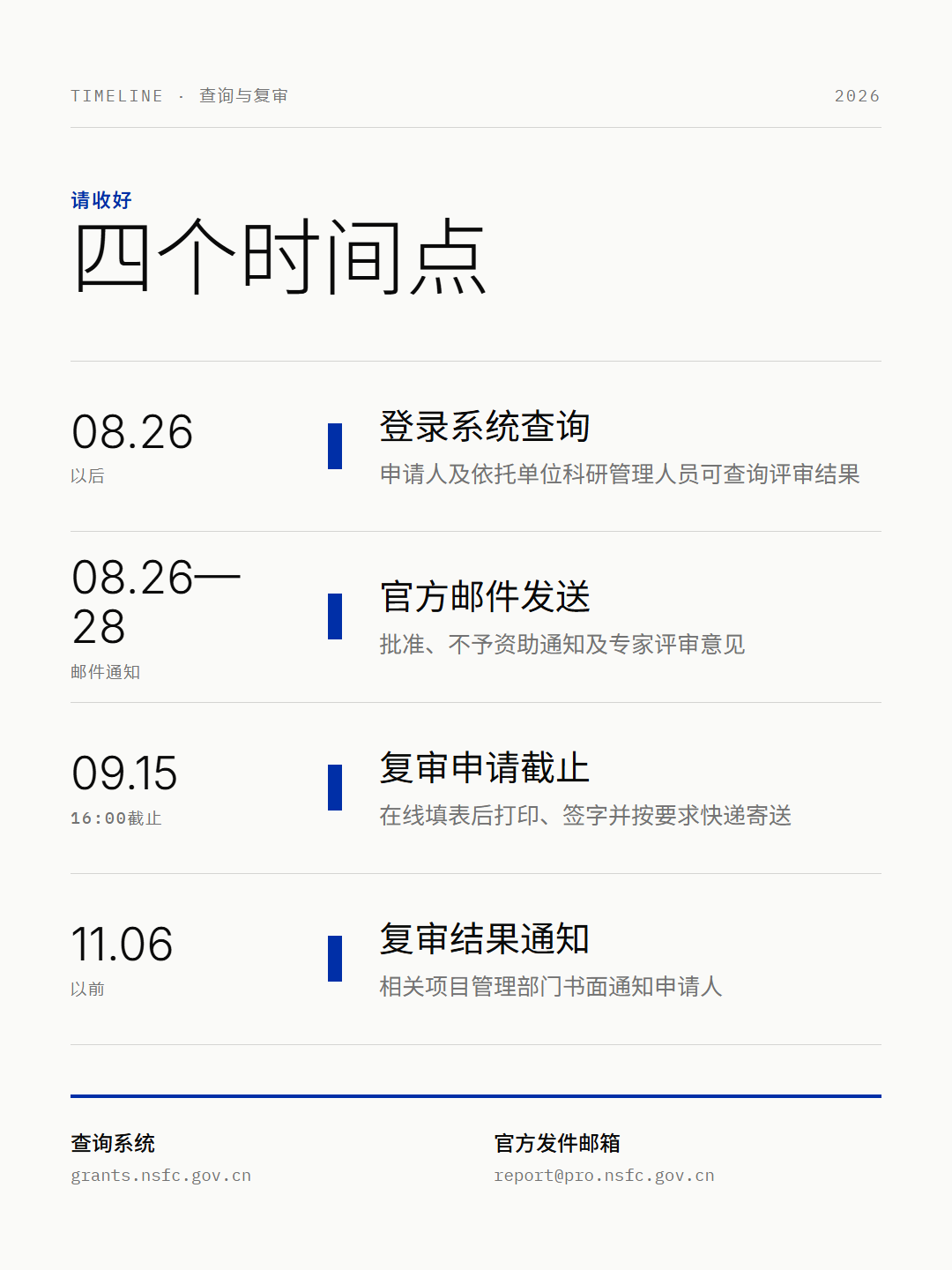 1787734092944448.png wechat-body-02-timeline.png